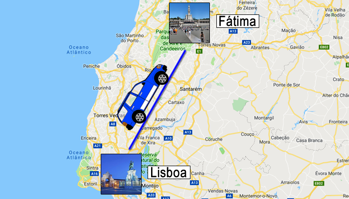 Como ir de Lisboa a Fátima?